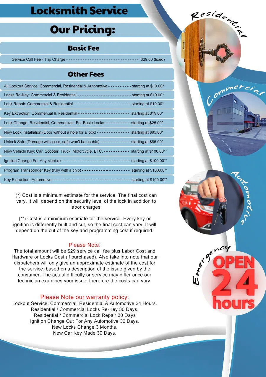 Golden Locksmith Services Jamaica, NY 718-709-0400